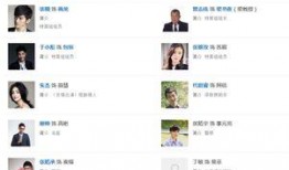 十宗罪电视剧演员,罪影重重，演员阵容揭秘