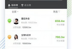 抖音吃瓜小叮当爆料网站,揭秘娱乐圈最新热点事件