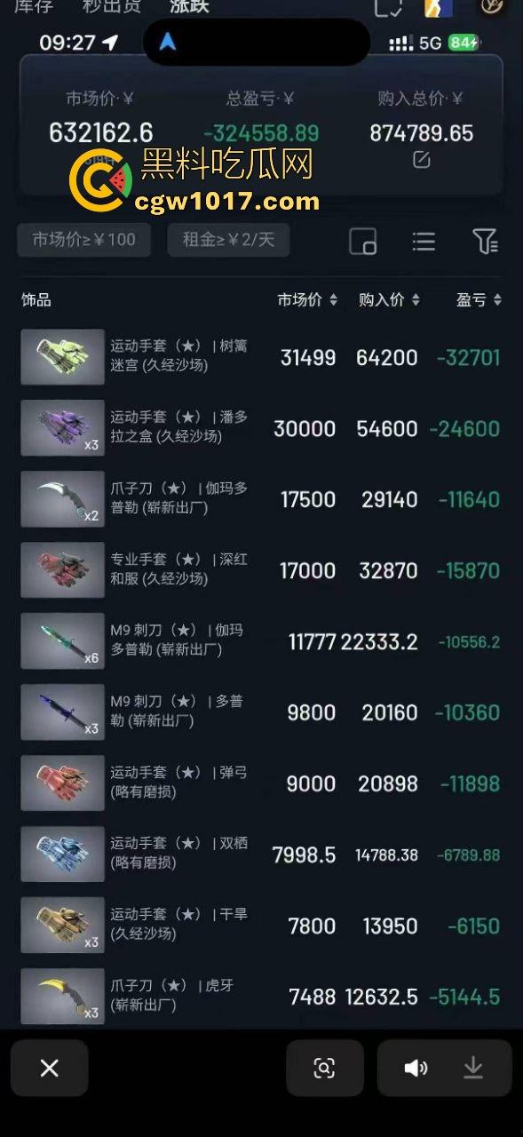 CSGO市场剧烈动荡，游戏皮肤出现急剧掉价，现在不止股市动荡，游戏饰品也搞这种，不过倒狗那怪谁呢 ？-6