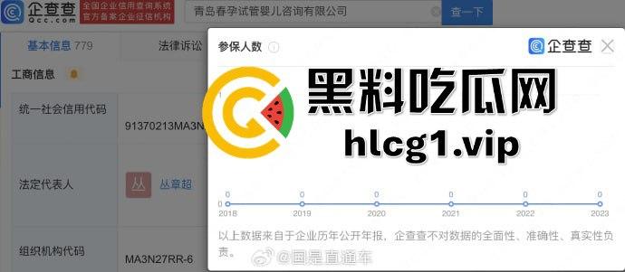 青岛生物公司被曝代孕黑幕！女孩捐卵17次惨叫声震走廊，保洁人员竟兼职做B超！-13