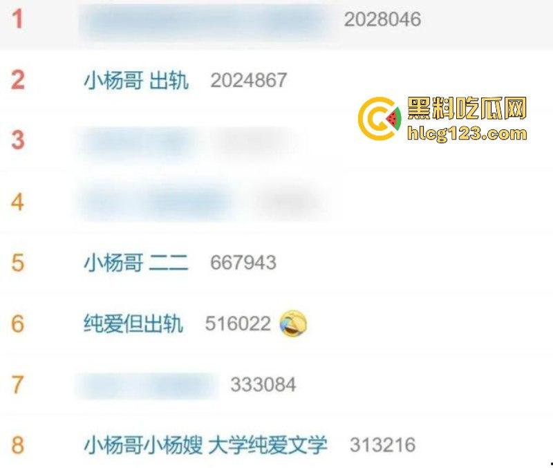 “羊启强”小杨被曝私生活混乱有多位情人牵扯多位女徒弟 夜店亲吻照流出-1
