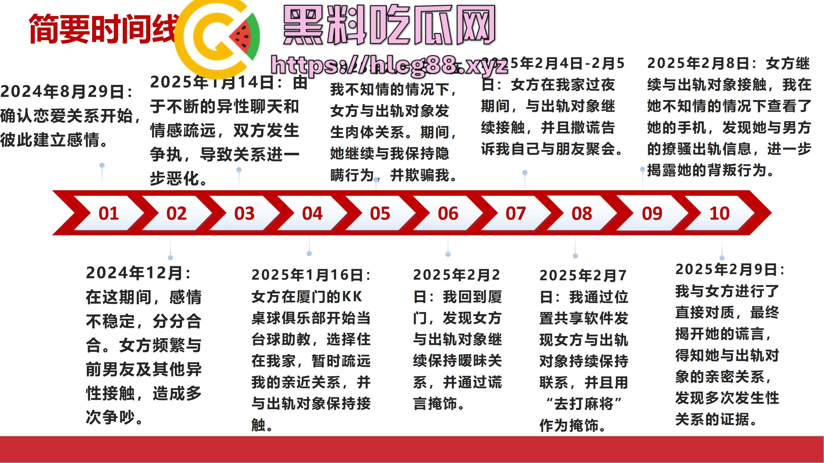 厦门东海空乘专业05后『黄梦冰』出轨逼烂心黑,男友曝光当台球陪玩钓凯子,虚伪贱婊PUA满嘴谎!-7